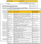 Data Specifications document cover page